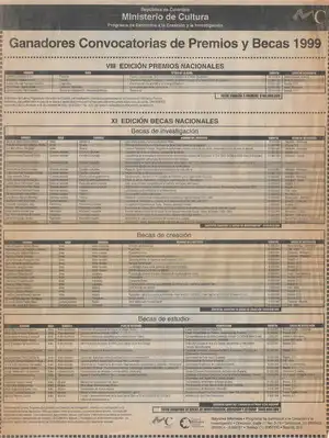 1999 Ganadores Convocatorias de Premios y Becas